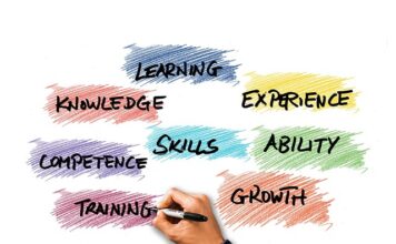 Ile kosztuje założenie retencji?